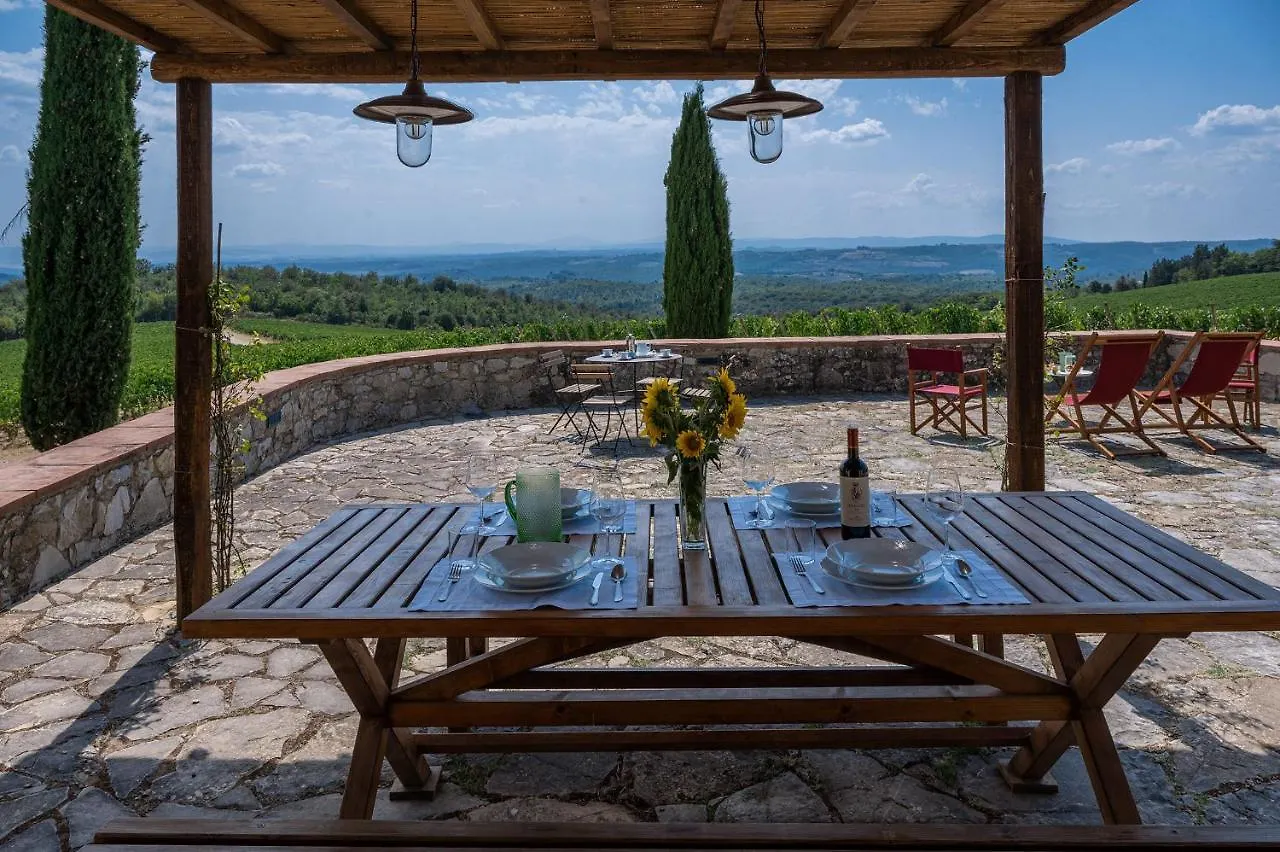 Ricasoli, Capanna Di Citerna 카이오레인챠안티 아파트